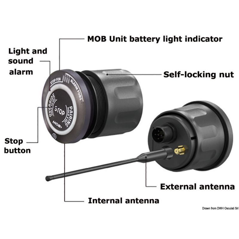 Stacco automatico MOB Wireless FELL MARINE - foto 1