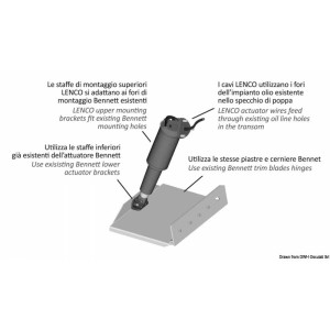 Kit LENCO Retrofit per Bennett, da sistema idraulico a sistema elettrico - foto 2
