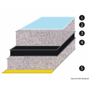 Pannelli fonoassorbenti e fonoimpedenti con tessuto in fibra di vetro - foto 3