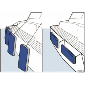Parabordi piatti Flat Fenders blue - foto 3