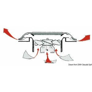 Aeratore solare autonomo Solarvent - foto 2