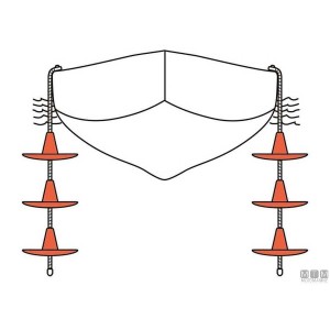 Stabilizzatore di Rollio Rocker Stopper - foto 2