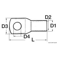 Capicorda di potenza - foto 2