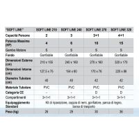 Tender Arimar 270 Soft Line con pavimento gonfiabile - foto 2