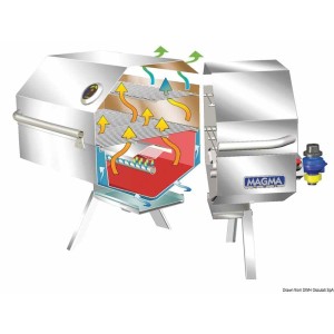 Barbecue MAGMA Catalina Infrared con tecnologia di grigliatura a raggi infrarossi - foto 3