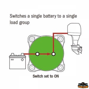 Staccabatteria Mini 300A a chiave e pomello - foto 3